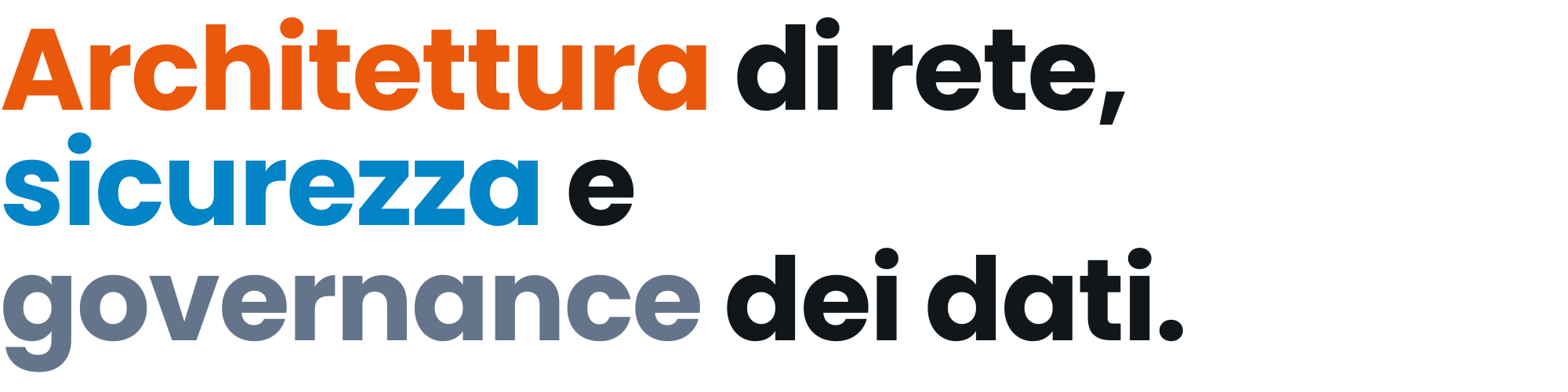 Architettura di rete, sicurezza e governance dei dati